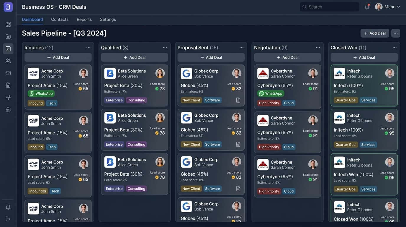 Pipeline & CRM